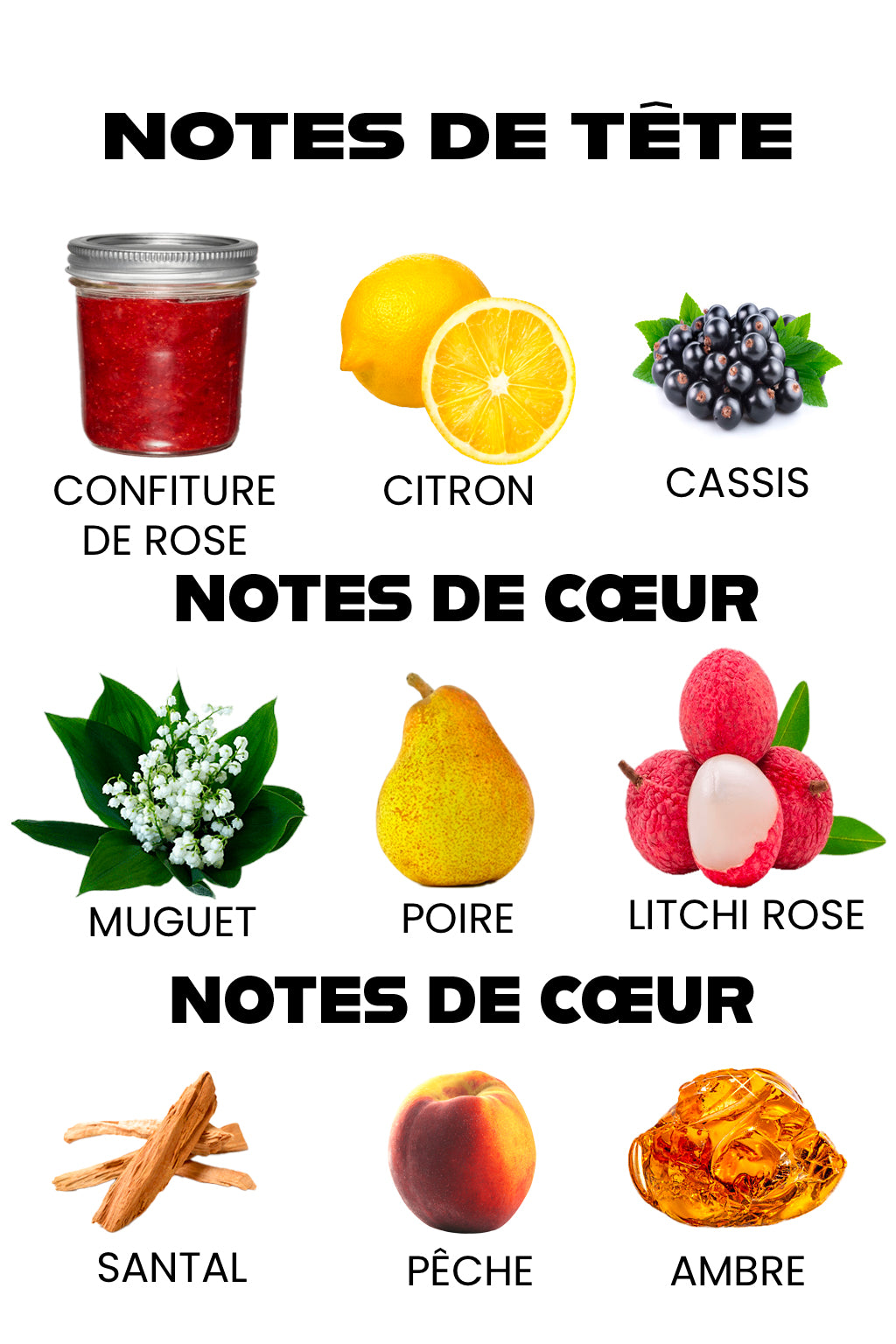 Cassandra Roses Blanches - Eau de Parfum  100ML